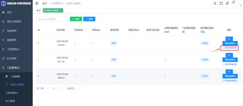 從線上購物到線下體驗(yàn) 美團(tuán)團(tuán)購券核銷升級背后的共享空間系統(tǒng)開發(fā)歷程